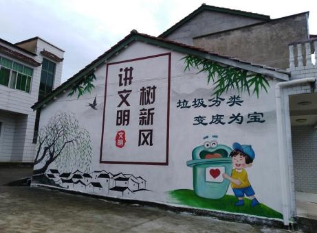 新郑墙绘是现在流行的墙体广告